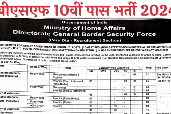 BSF Air Wing and Engineering Recruitment