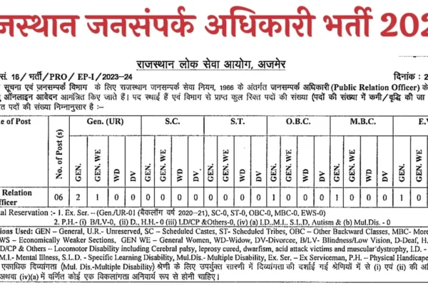 RPSC Public Relation Officer Recruitment