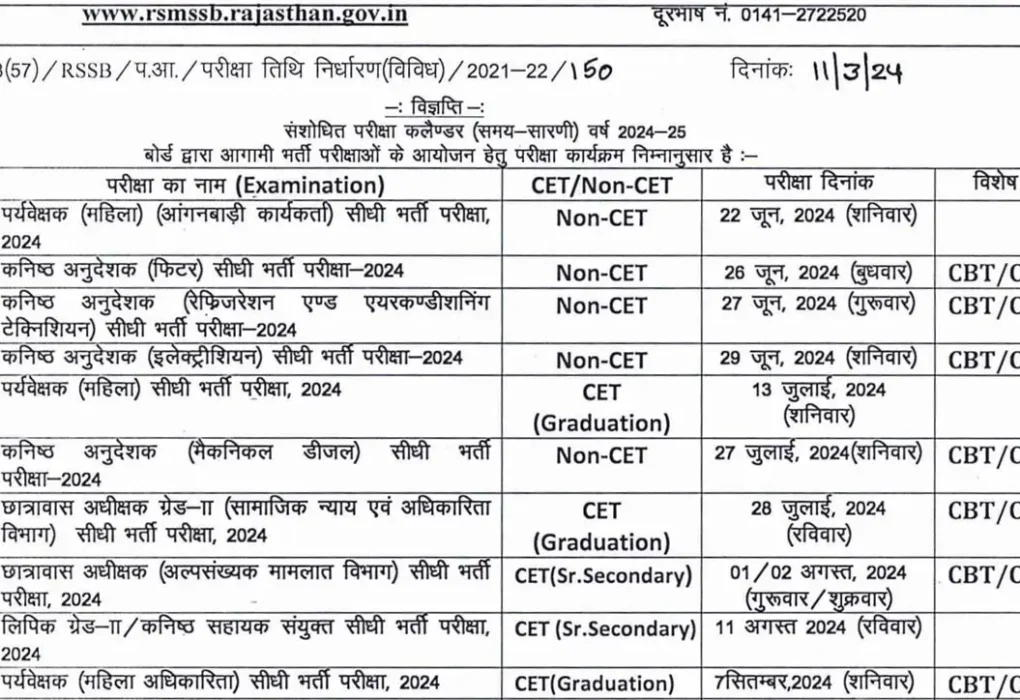 RSMSSB Exam Calendar 2024-25