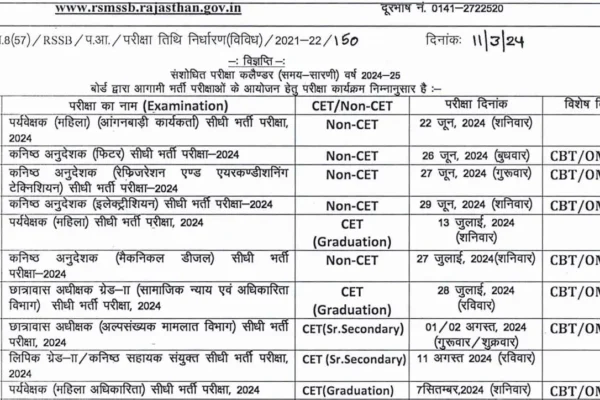 RSMSSB Exam Calendar 2024-25