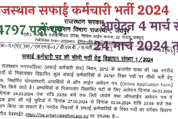 Rajasthan Safai Karmchari Recruitment